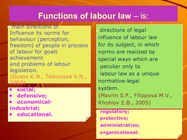 Functions of labour law – is: directions of legal influence of labour law
