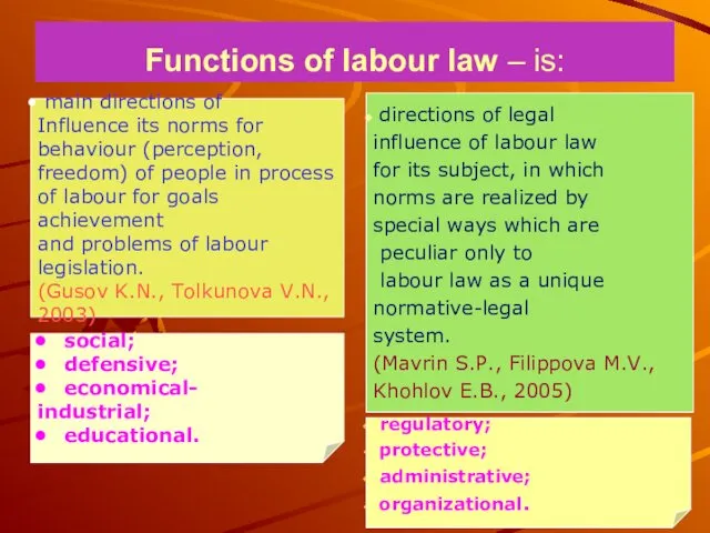 Functions of labour law – is: directions of legal influence