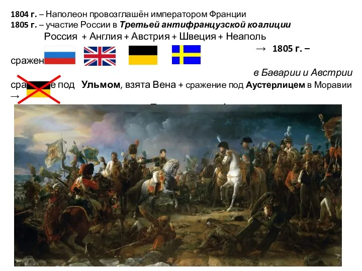 1804 г. – Наполеон провозглашён императором Франции 1805 г. –