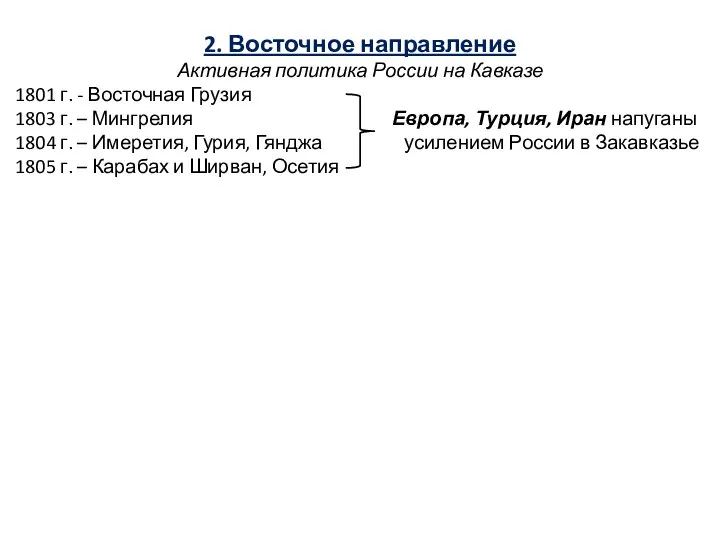 2. Восточное направление Активная политика России на Кавказе 1801 г.