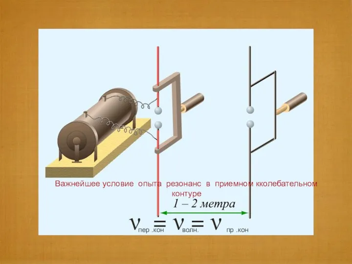 Важнейшее условие опыта резонанс в приемном кколебательном контуре