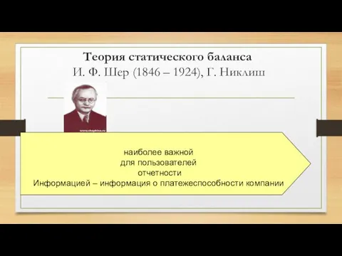 Теория статического баланса И. Ф. Шер (1846 – 1924), Г.