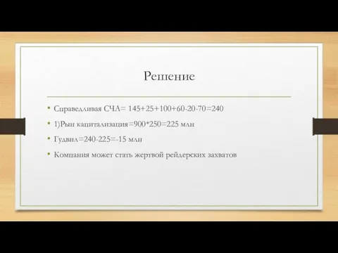 Решение Справедливая СЧА= 145+25+100+60-20-70=240 1)Рын капитализация=900*250=225 млн Гудвил=240-225=-15 млн Компания может стать жертвой рейдерских захватов