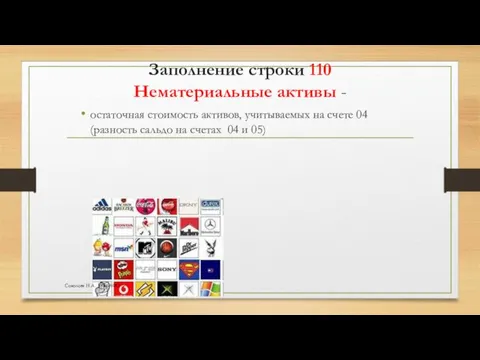 Заполнение строки 110 Нематериальные активы - остаточная стоимость активов, учитываемых