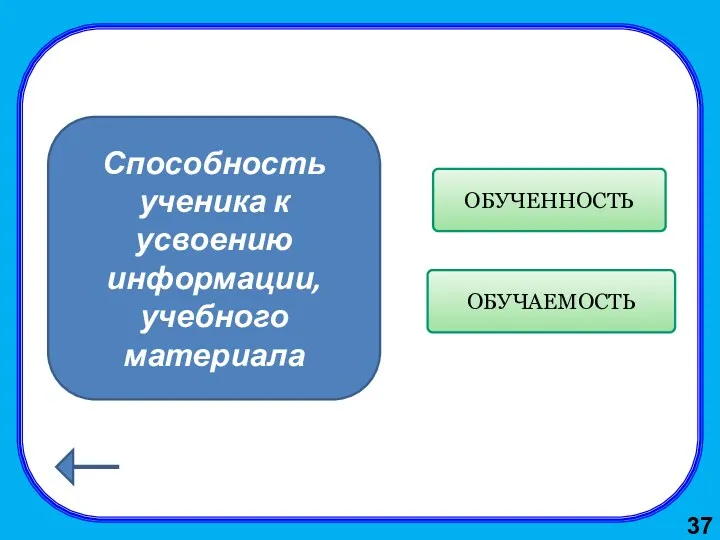 ОБУЧЕННОСТЬ ОБУЧАЕМОСТЬ Способность ученика к усвоению информации, учебного материала 37