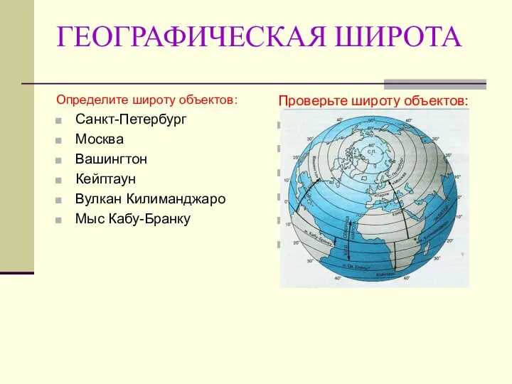 ГЕОГРАФИЧЕСКАЯ ШИРОТА Определите широту объектов: Санкт-Петербург Москва Вашингтон Кейптаун Вулкан