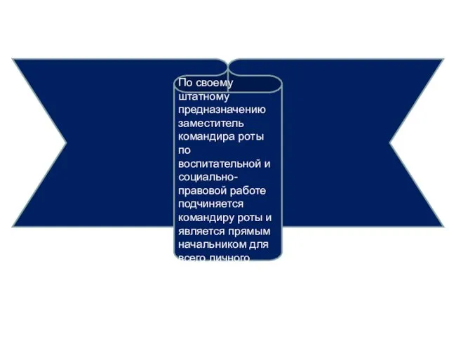 По своему штатному предназначению заместитель командира роты по воспитательной и