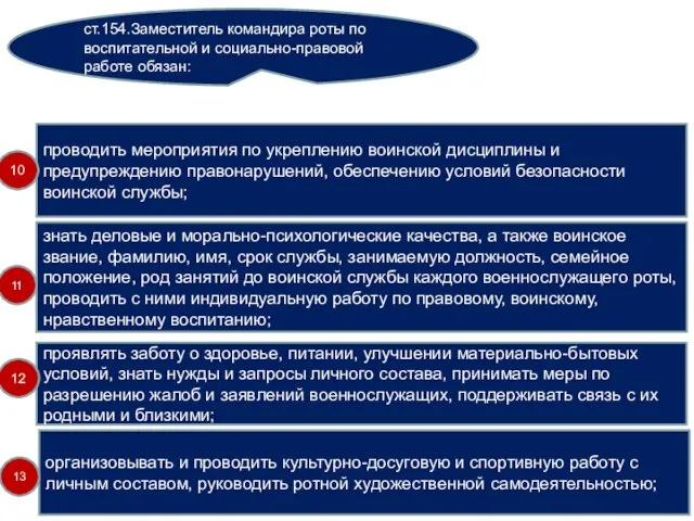 ст.154.Заместитель командира роты по воспитательной и социально-правовой работе обязан: проводить