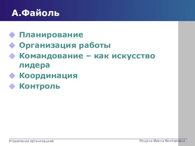 А.Файоль Планирование Организация работы Командование – как искусство лидера Координация Контроль Рощина Ирина Викторовна Управление организацией