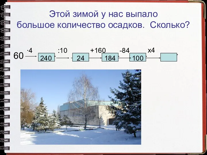 Этой зимой у нас выпало большое количество осадков. Сколько? 60