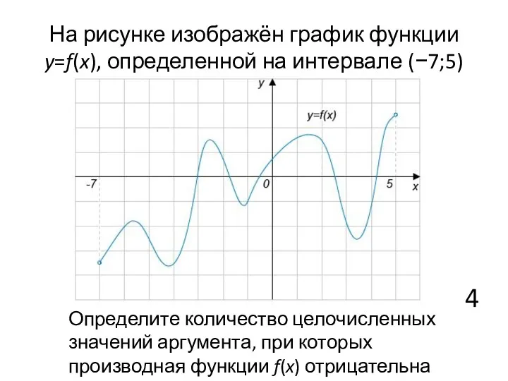 На рисунке изображён график функции y=f(x), определенной на интервале (−7;5)