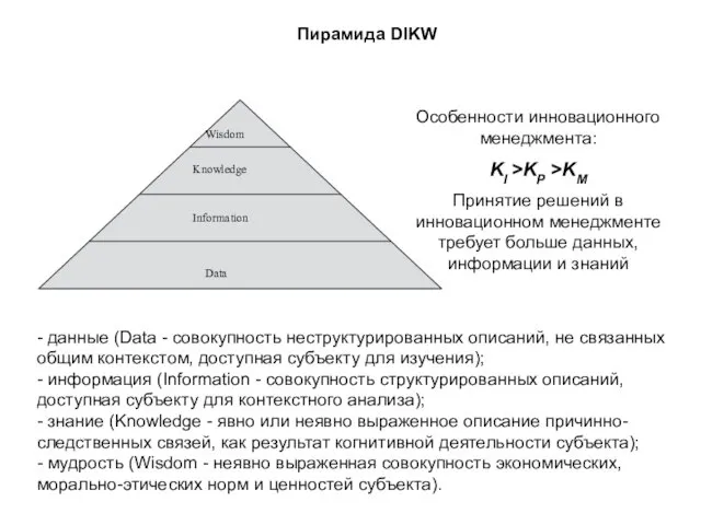 - данные (Data - совокупность неструктурированных описаний, не связанных общим