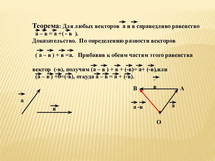 Теорема: Для любых векторов а и в справедливо равенство а – в =