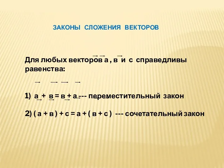 ЗАКОНЫ СЛОЖЕНИЯ ВЕКТОРОВ Для любых векторов а , в и с справедливы равенства: