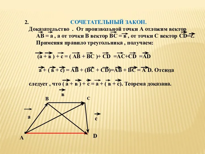 СОЧЕТАТЕЛЬНЫЙ ЗАКОН. Доказательство . От произвольной точки А отложим вектор АВ = а