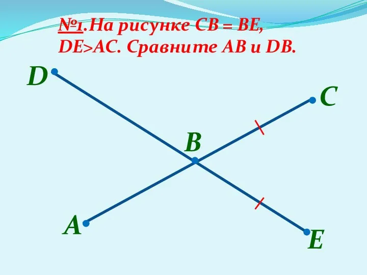 A B №1.На рисунке CB = BE, DEAC. Сравните AB и DB. С D E