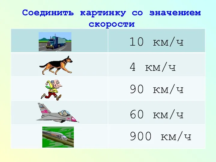 Соединить картинку со значением скорости 10 км/ч 4 км/ч 90 км/ч 60 км/ч 900 км/ч