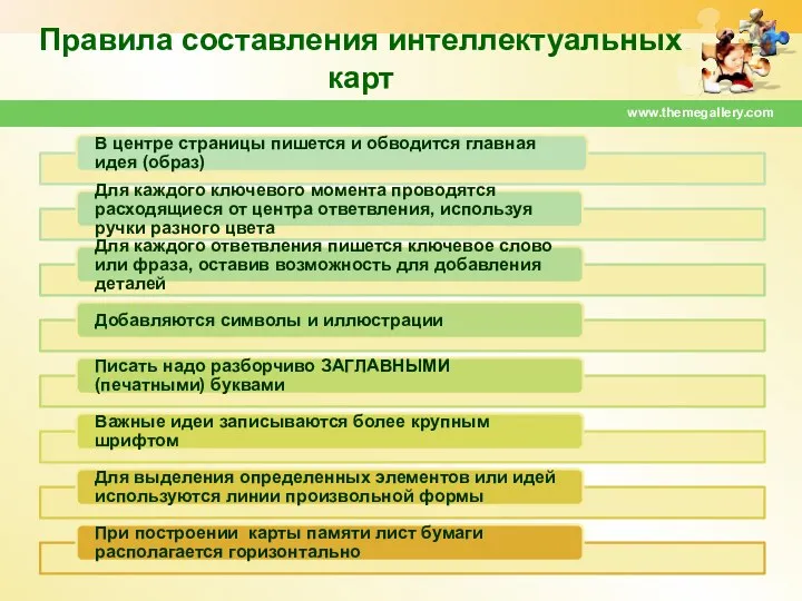 Правила составления интеллектуальных карт www.themegallery.com