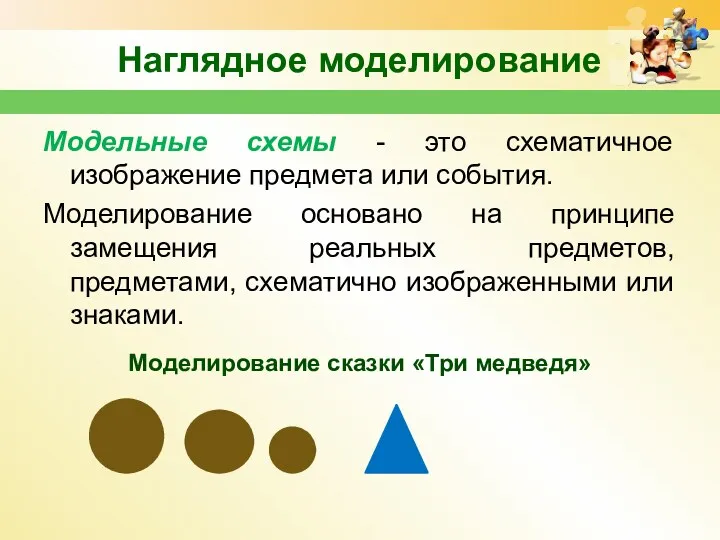 Наглядное моделирование Модельные схемы - это схематичное изображение предмета или