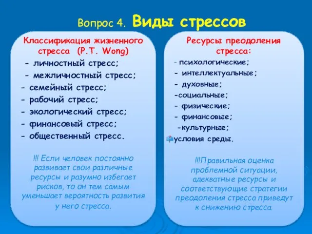 Вопрос 4. Виды стрессов Классификация жизненного стресса (P.T. Wong) -