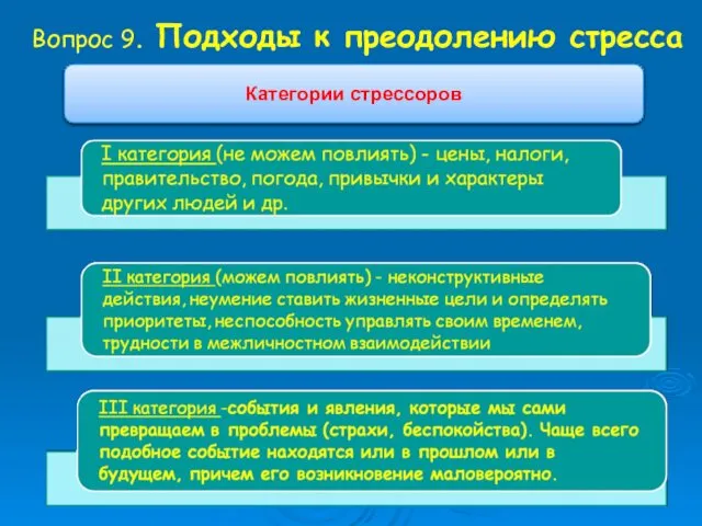 Вопрос 9. Подходы к преодолению стресса Категории стрессоров Категории стрессоров Категории стрессоров