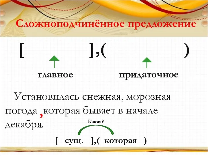 Сложноподчинённое предложение [ ],( ) главное придаточное Установилась снежная, морозная