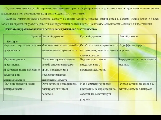 С целью выявления у детей старшего дошкольного возраста сформированности деятельности