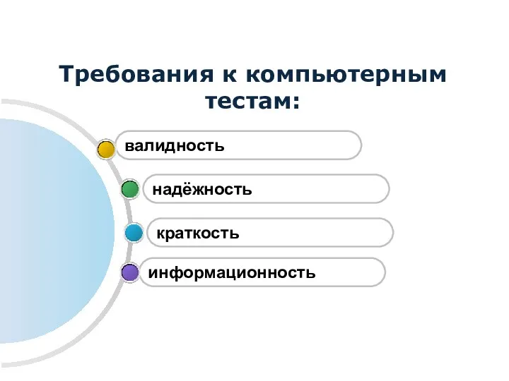 Требования к компьютерным тестам: информационность краткость надёжность валидность