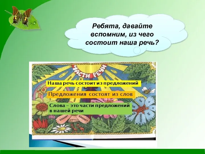 Ребята, давайте вспомним, из чего состоит наша речь?