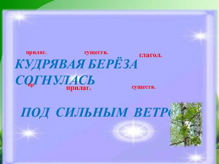 КУДРЯВАЯ БЕРЁЗА СОГНУЛАСЬ ПОД СИЛЬНЫМ ВЕТРОМ. прилаг. существ. глагол. пр. прилаг. существ.