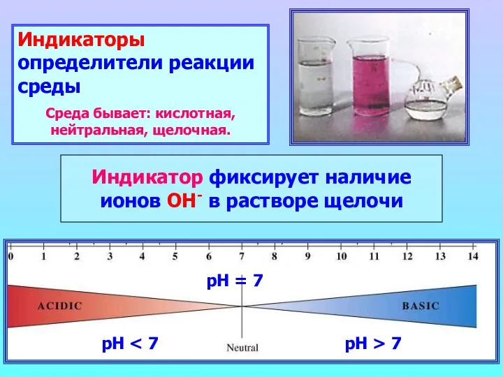 Индикаторы определители реакции среды Среда бывает: кислотная, нейтральная, щелочная. Индикатор