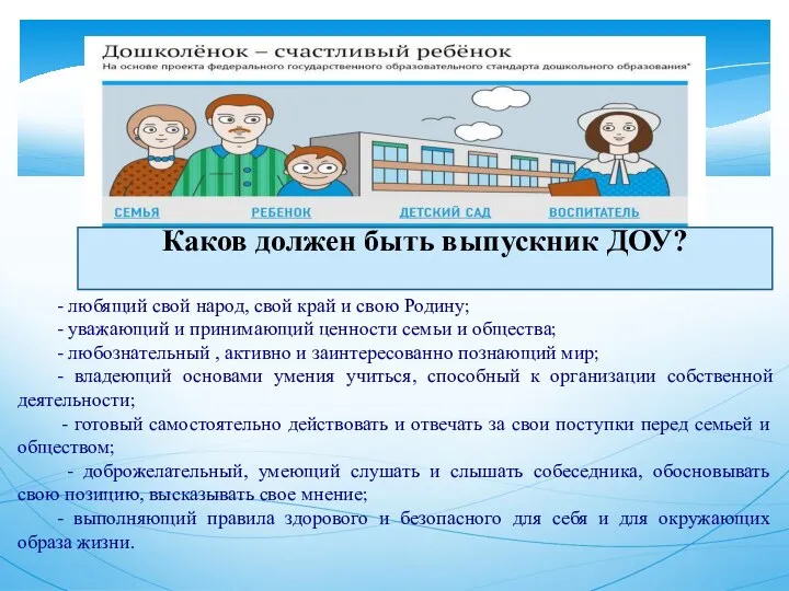 Каков должен быть выпускник ДОУ? - любящий свой народ, свой