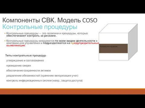 Компоненты СВК. Модель COSO Контрольные процедуры Контрольные процедуры — это