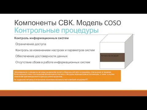 Компоненты СВК. Модель COSO Контрольные процедуры Контроль информационных систем Ограничение