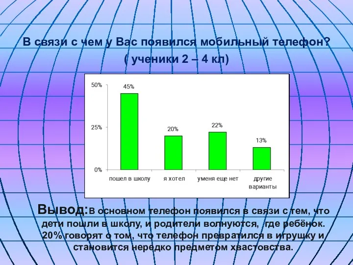 В связи с чем у Вас появился мобильный телефон? (