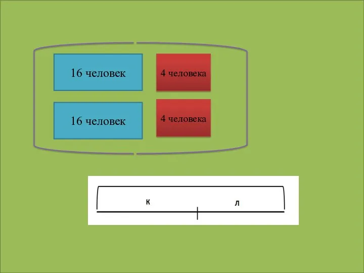 16 человек 16 человек 4 человека 4 человека