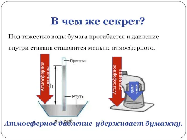 В чем же секрет? Под тяжестью воды бумага прогибается и