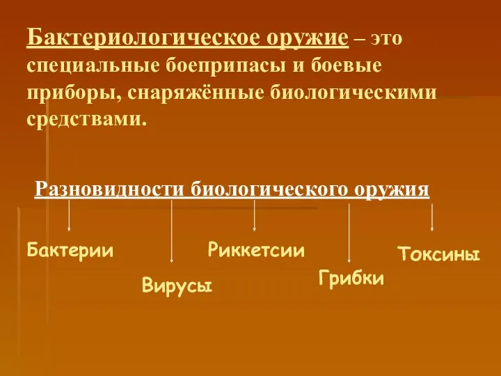 Бактериологическое оружие – это специальные боеприпасы и боевые приборы, снаряжённые