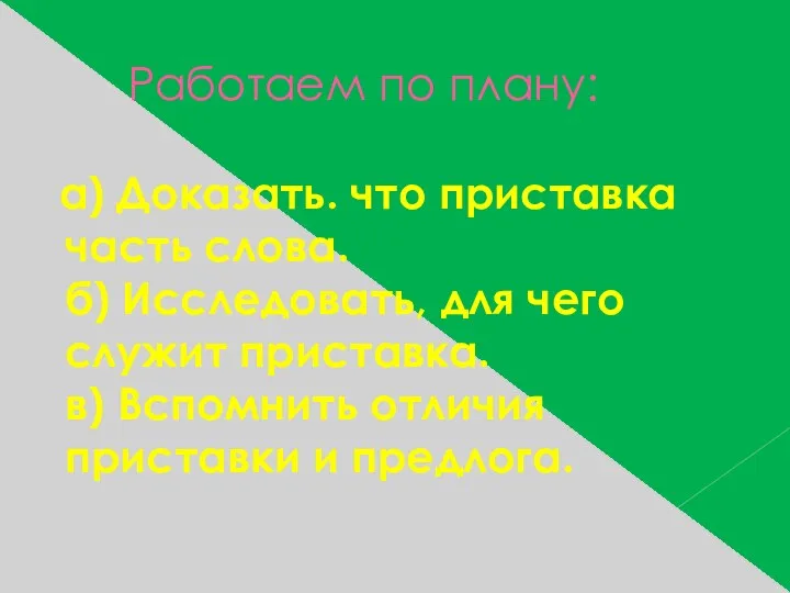 Работаем по плану: а) Доказать. что приставка часть слова. б)