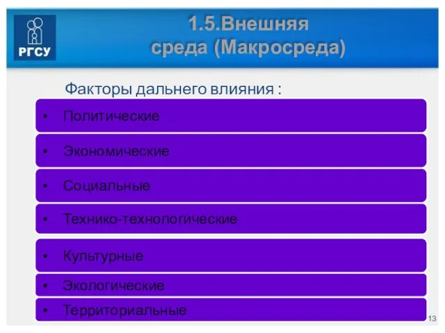 1.5.Внешняя среда (Макросреда) Территориальные Экологические Культурные Технико-технологические Социальные Экономические Политические Факторы дальнего влияния :