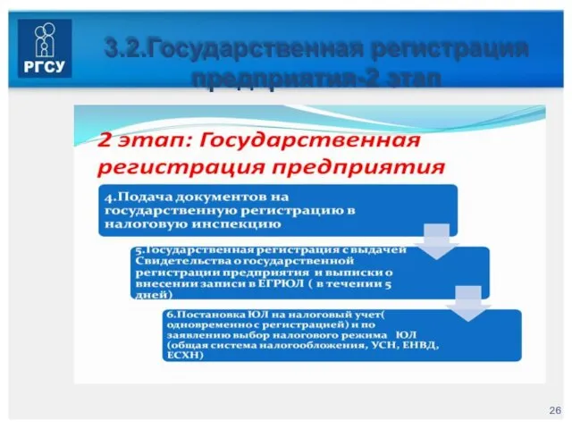 3.2.Государственная регистрация предприятия-2 этап