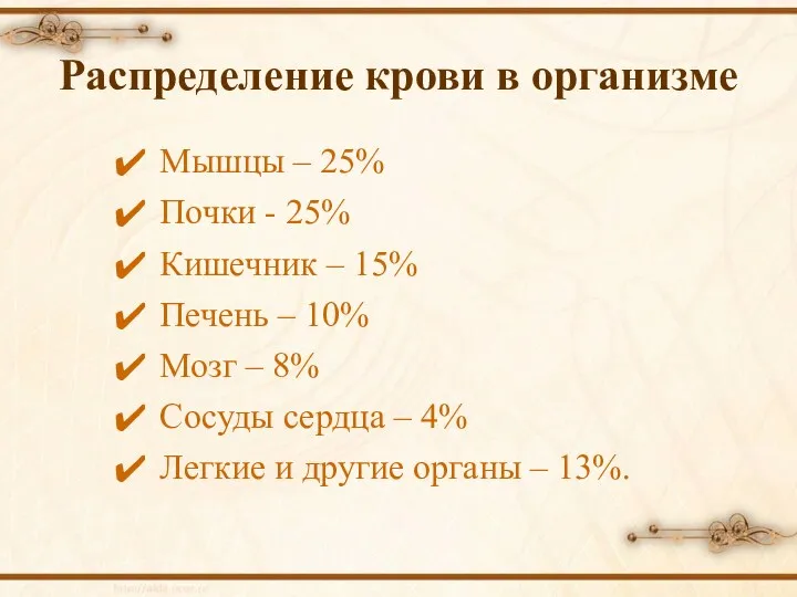 Распределение крови в организме Мышцы – 25% Почки - 25%