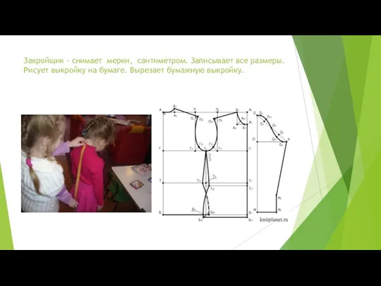 Закройщик - снимает мерки, сантиметром. Записывает все размеры. Рисует выкройку на бумаге. Вырезает бумажную выкройку.