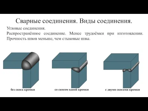 Сварные соединения. Виды соединения. Угловые соединения. Распространённое соединение. Менее трудоёмки