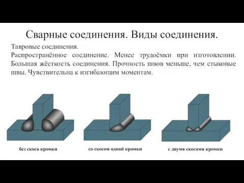 Сварные соединения. Виды соединения. Тавровые соединения. Распространённое соединение. Менее трудоёмки