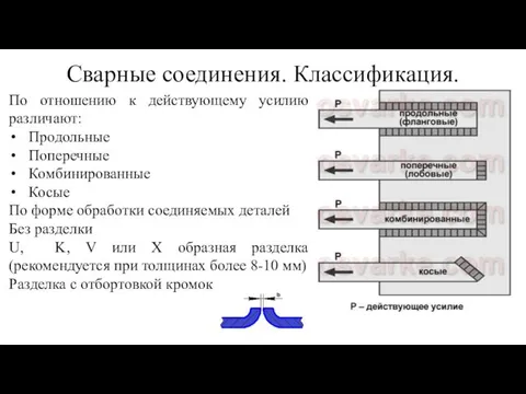 Сварные соединения. Классификация. По отношению к действующему усилию различают: Продольные