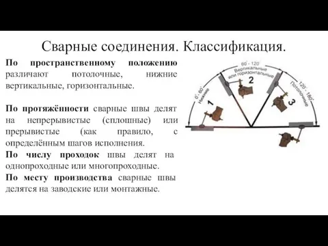 Сварные соединения. Классификация. По пространственному положению различают потолочные, нижние вертикальные,