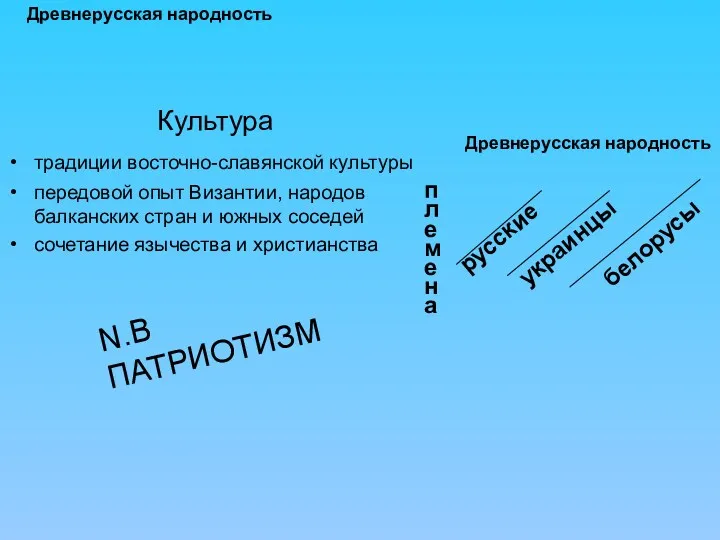 Древнерусская народность Культура традиции восточно-славянской культуры передовой опыт Византии, народов