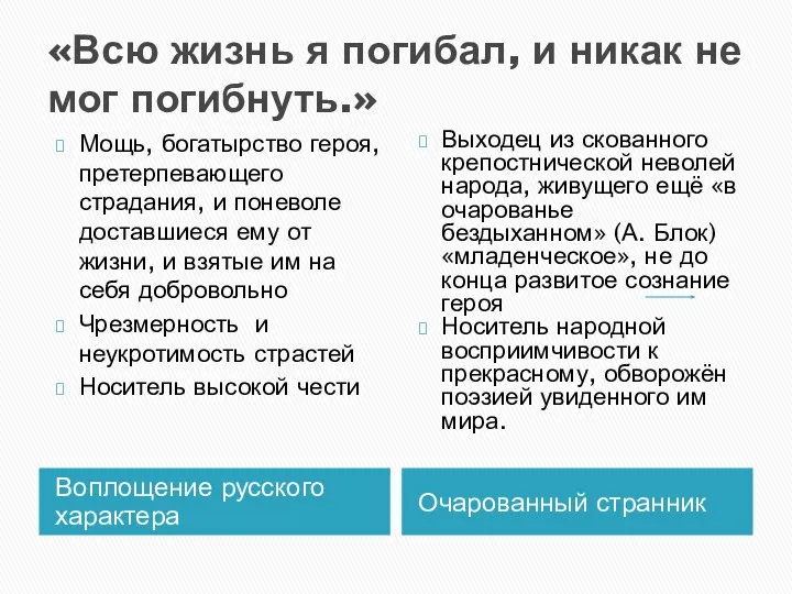 «Всю жизнь я погибал, и никак не мог погибнуть.» Воплощение