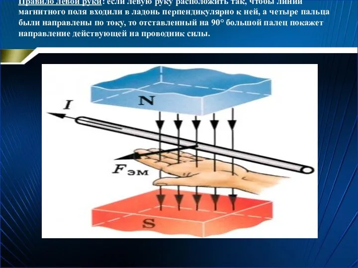 Правило левой руки: если левую руку расположить так, чтобы линии